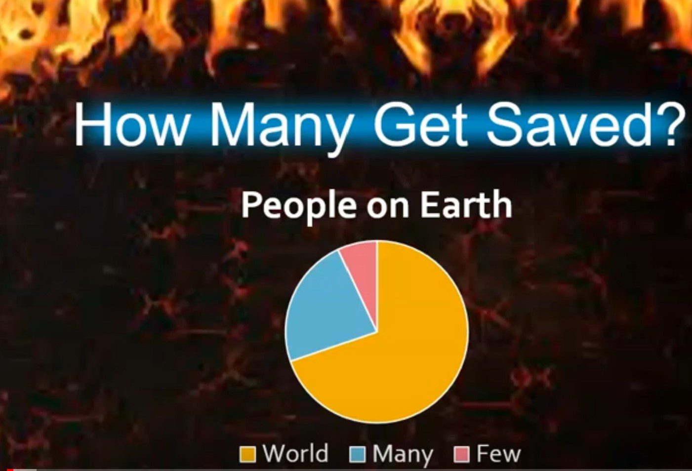 How many will get saved?