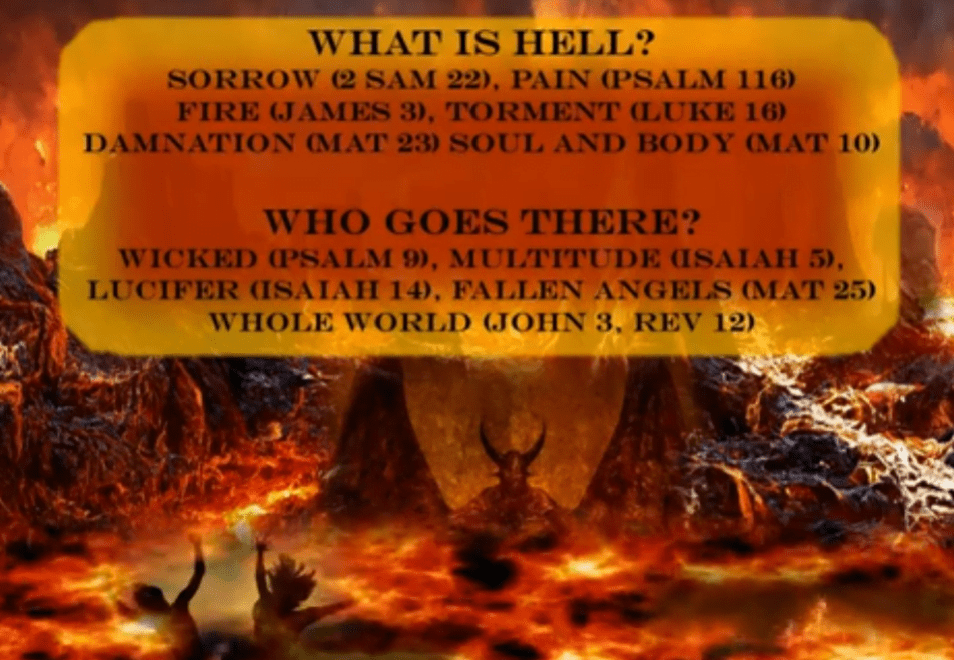 Hell and Damnation